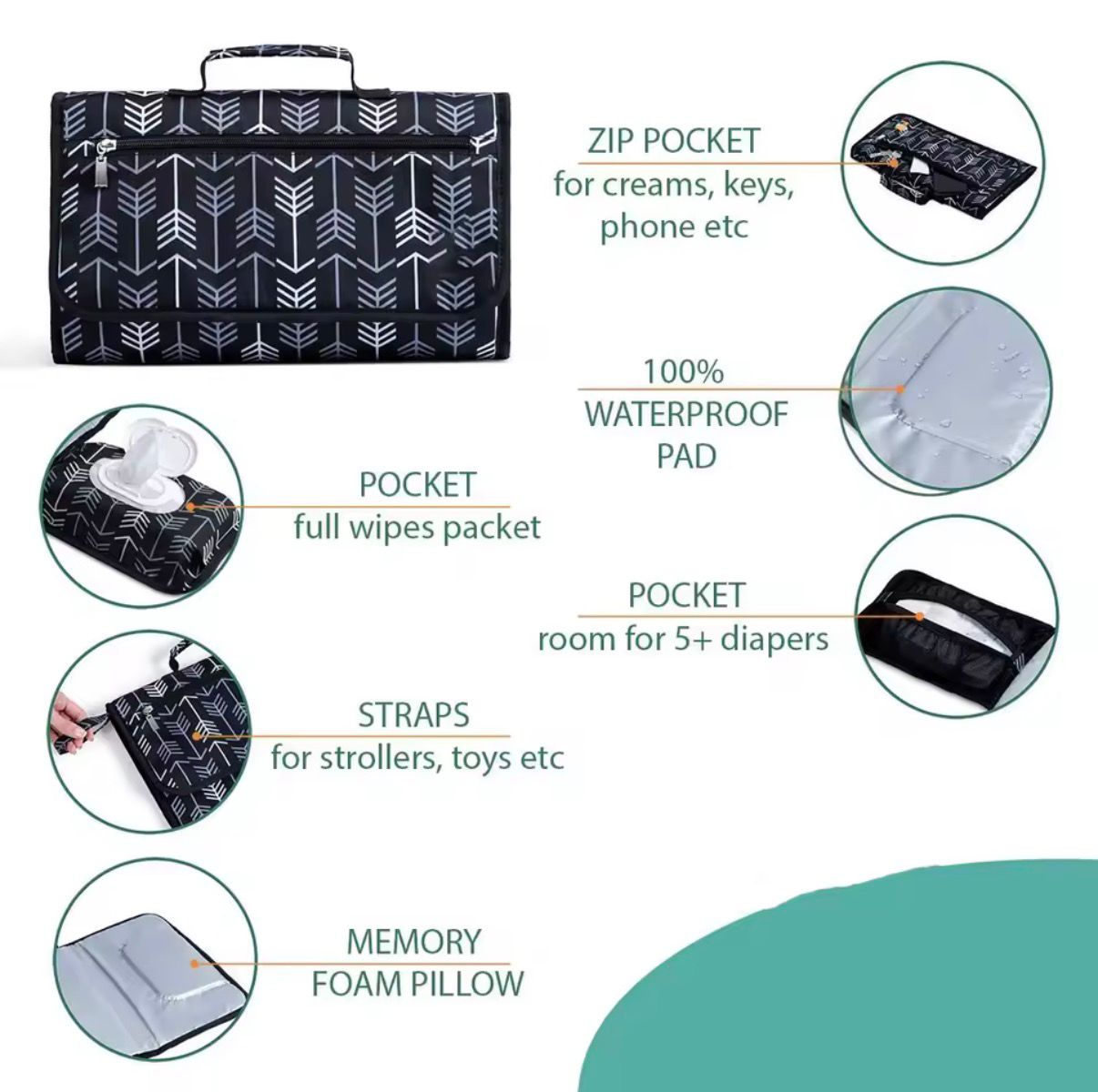 Portable Baby Changing Pad Diaper