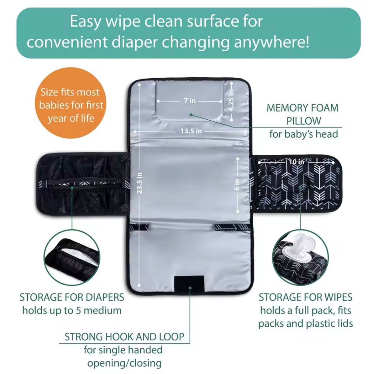 Portable Baby Changing Pad Diaper